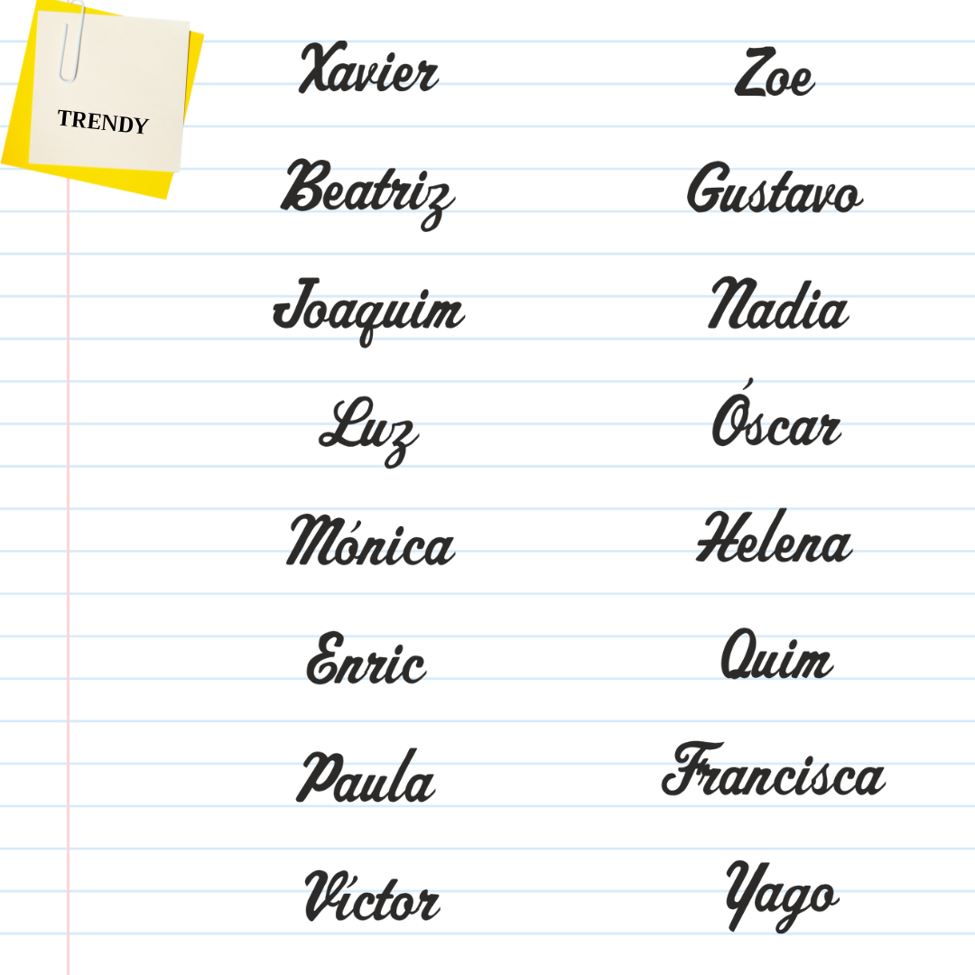Ejemplos de nombres con tipologia Trendy